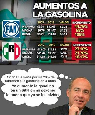 Aumentos en precios de los combustibles.