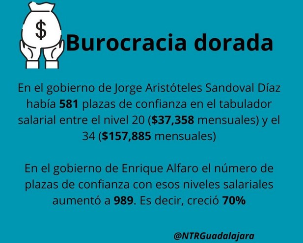 Burocracia dorada.