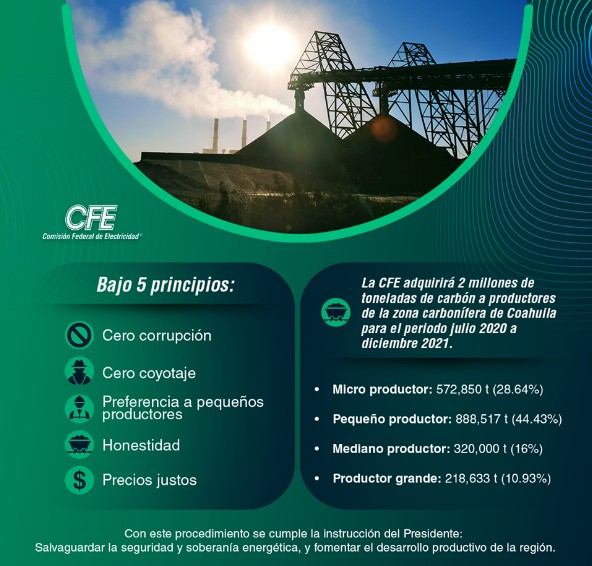 CFE activará carboeléctricas.