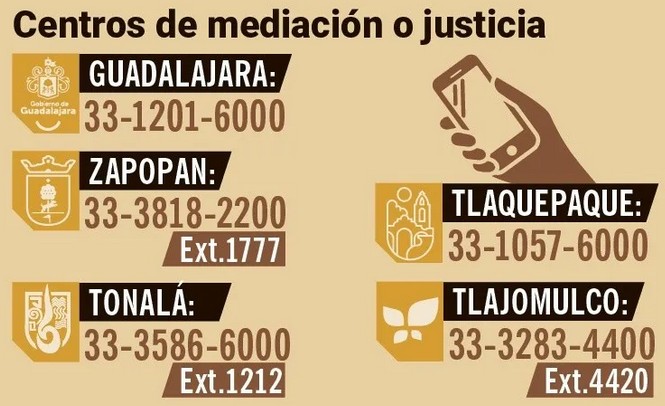 Centros de Medikacin o Justicia.