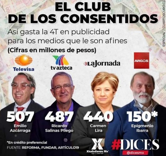 El club de los consentidos.