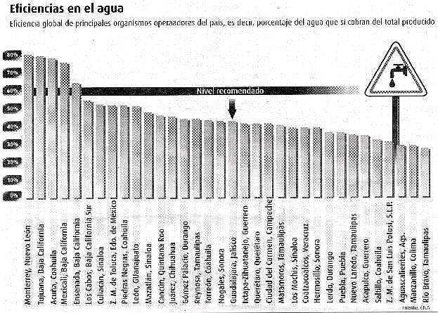 Publicado en el peridico 'Pblico' el 12 de octubre de 2001.