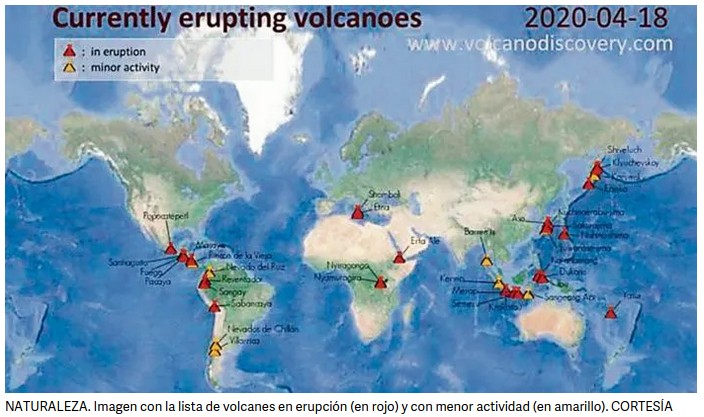 Volcanes en erupcin.