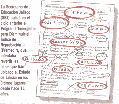 Examen De Algebra Telmex Contestado