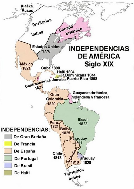 Independencias de América siglo XIX.