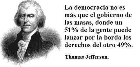 Definición de democracia.
