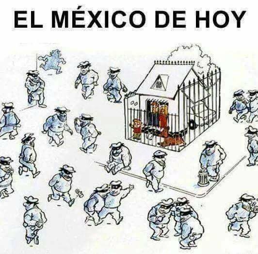 El México de hoy.