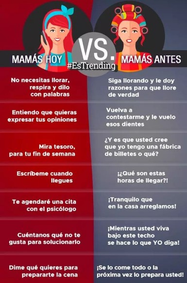 Mams de hoy vs. mams de antes.