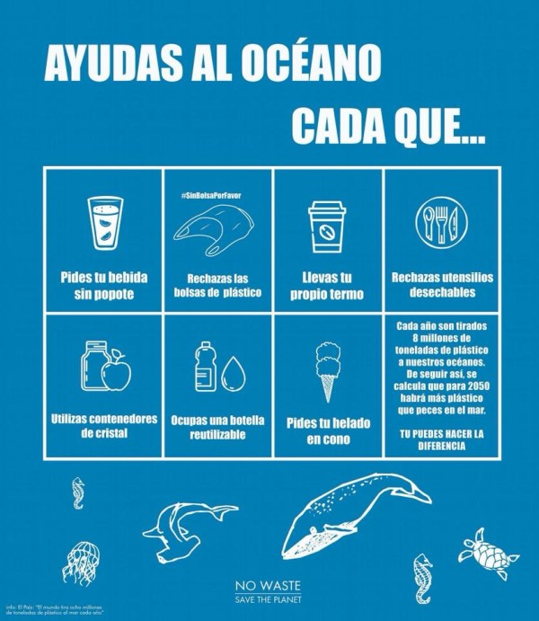 Ayuda al océano.