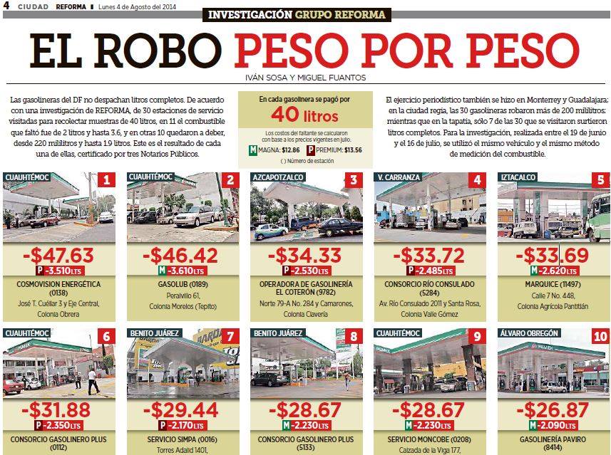 El robo peso por peso.