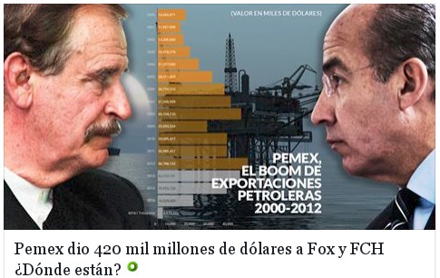 Pemex dio 420,000 millones de dólares a Fox y FCH.