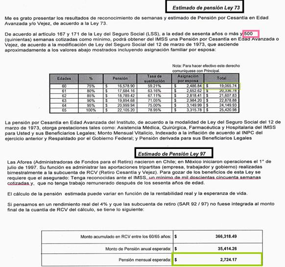 Comparativo de resultados de las dos leyes del IMSS