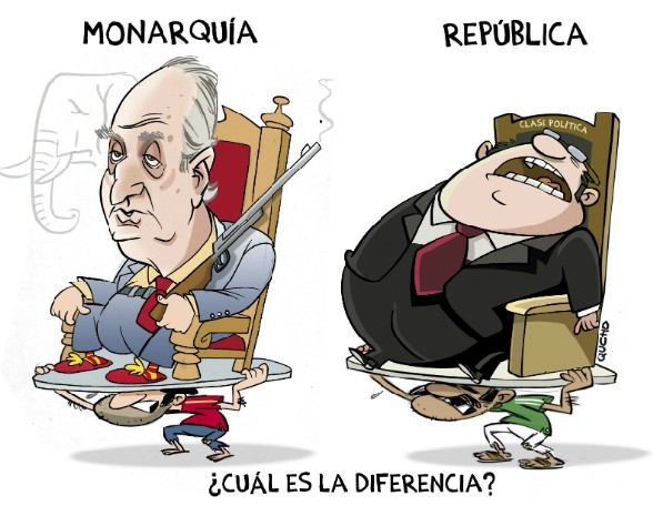 ¿Cuál es la diferencia?