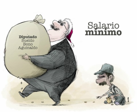 Salario mínimo.