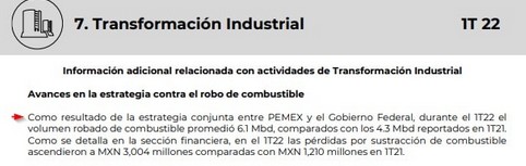 Reporte de Pemex.