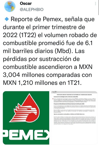 Reporte de Pemex.