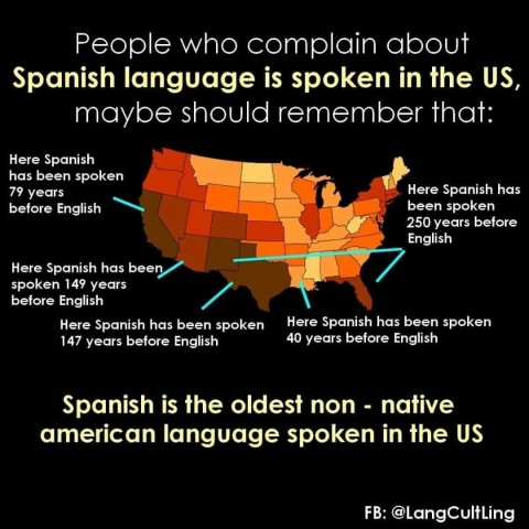 Primera lengua no nativa hablada en los Estados Unidos.