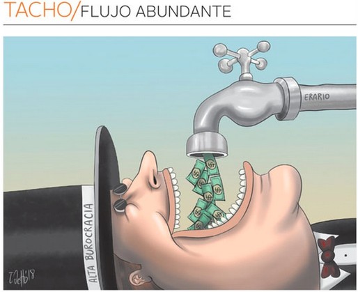 Flujo abundante.