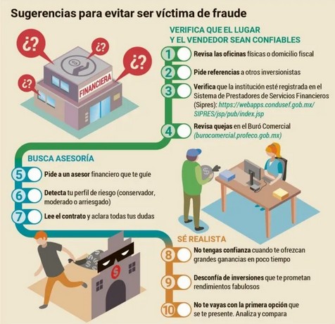 Sugerencias para evitar ser vctima de un fraude.