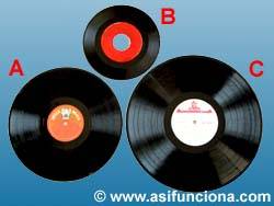 Discos de acetato.